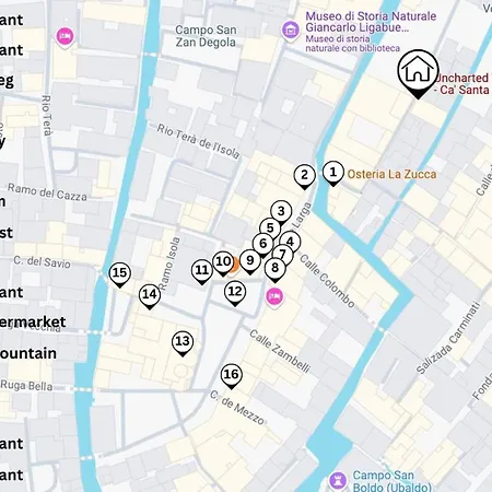 Uncharted - Ca' Santa Croce *